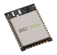 Sub-1 GHz RFモジュール製品画像